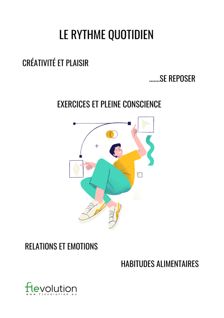 page d'exercices